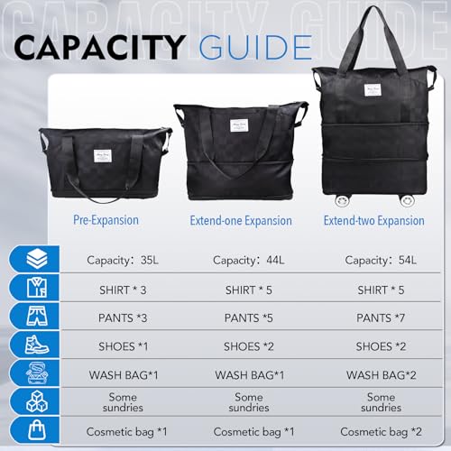 Expandable Rolling Luggage Bag with Detachable Duffle Bag M303