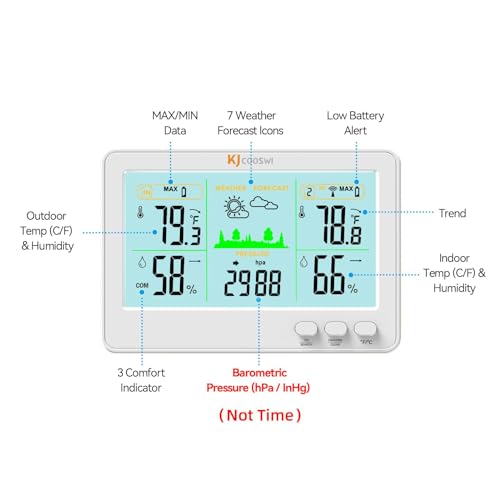 Black Wireless Thermometer Hygrometer Weather Station A36266