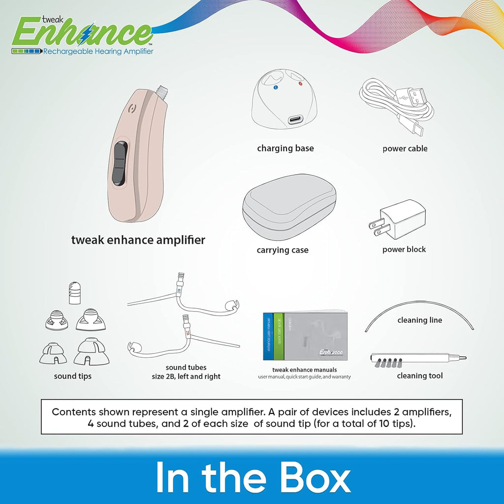 Rechargeable Hearing Amplifier (Pair) U298