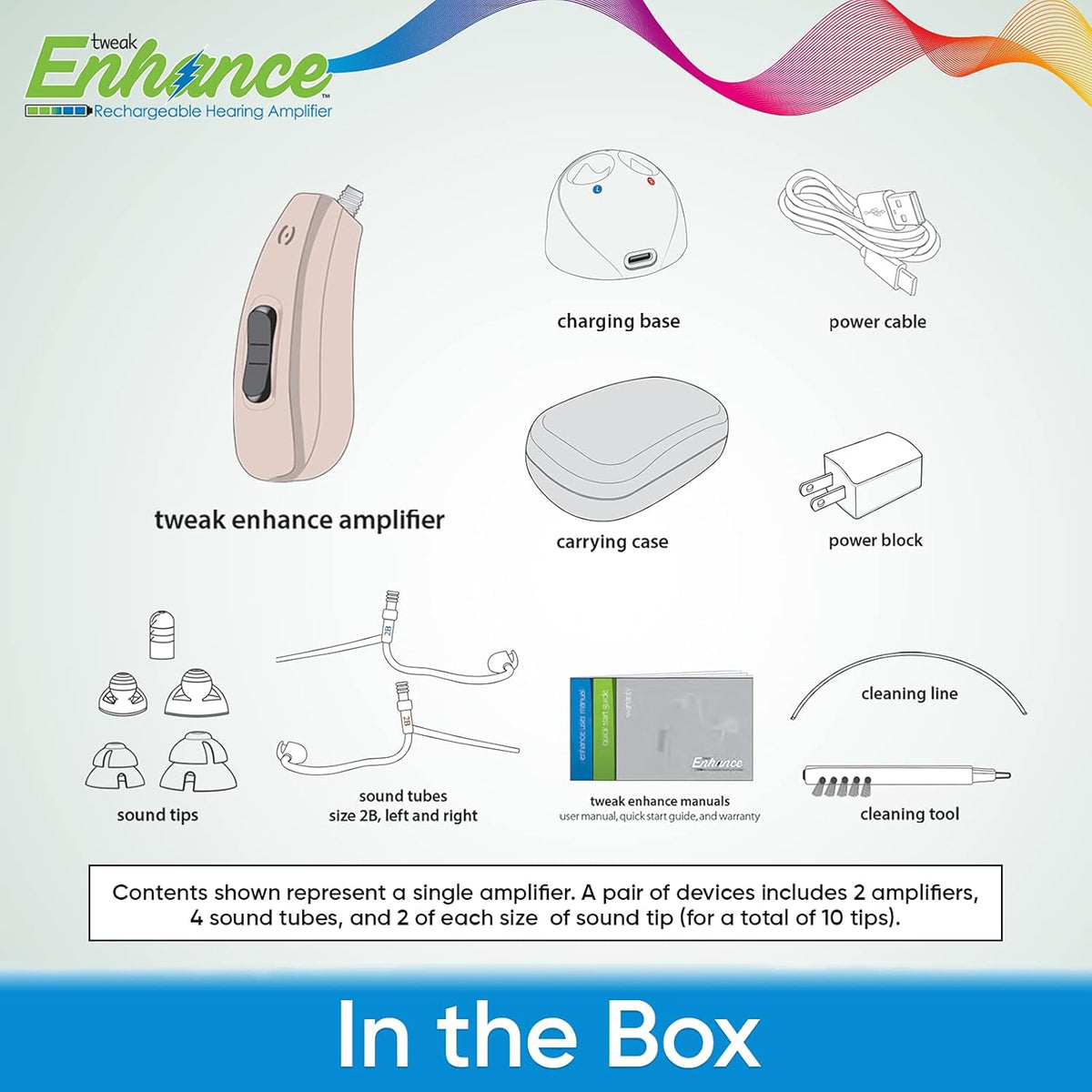 Rechargeable Hearing Amplifier (Pair) U298