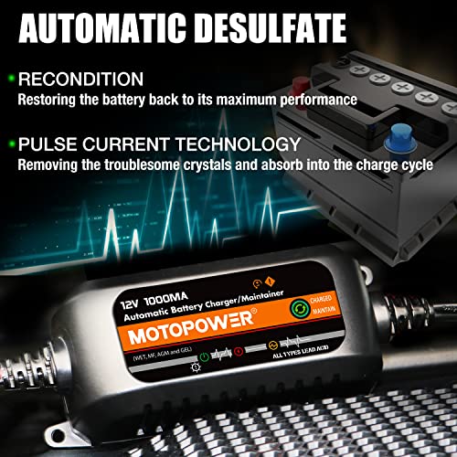 12V 1000mA Automatic Battery Charger P4159