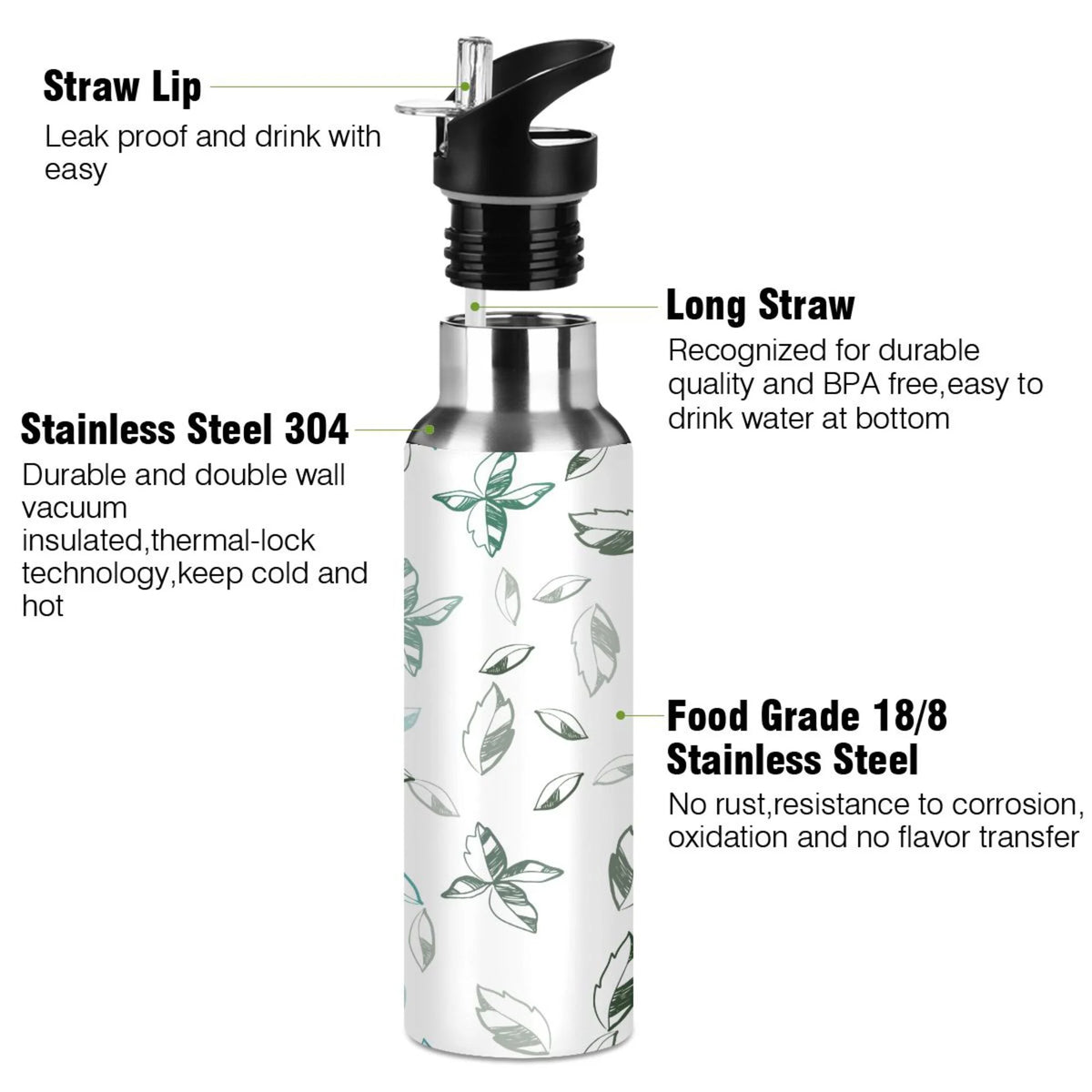 Stainless Steel Insulated Water Bottle with Straw Lid E486884