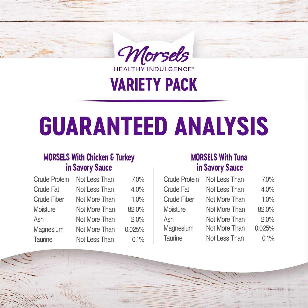 Natural Grain Free Wet Cat Food Morsels Variety Pack W9792