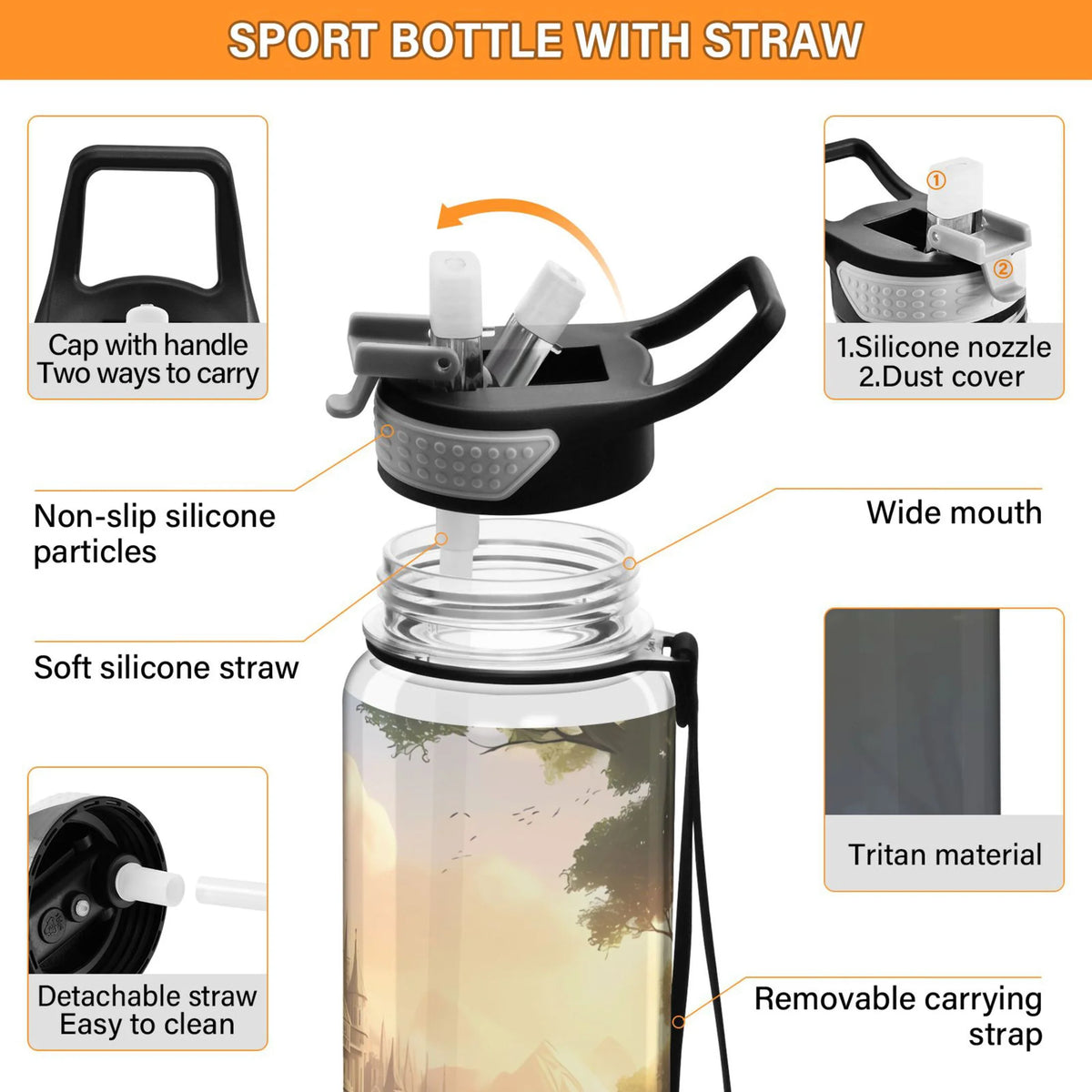 32oz Tritan Leakproof Clear Sports Water Bottle E216