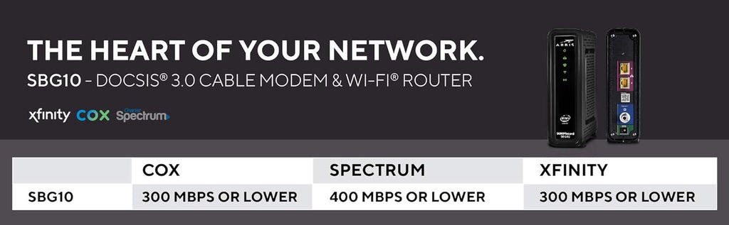 DOCSIS 3.0 Cable Modem & AC1600 Dual Band Wi-Fi Router N346108