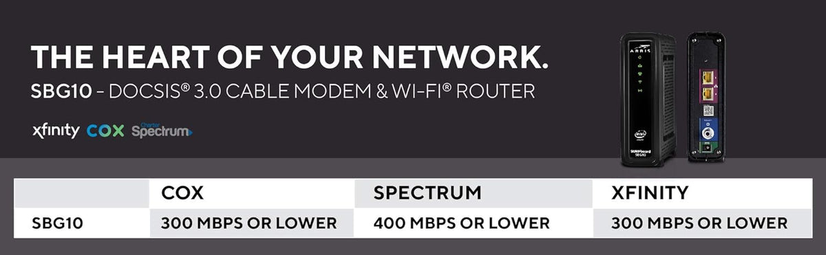 DOCSIS 3.0 Cable Modem & AC1600 Dual Band Wi-Fi Router N346108