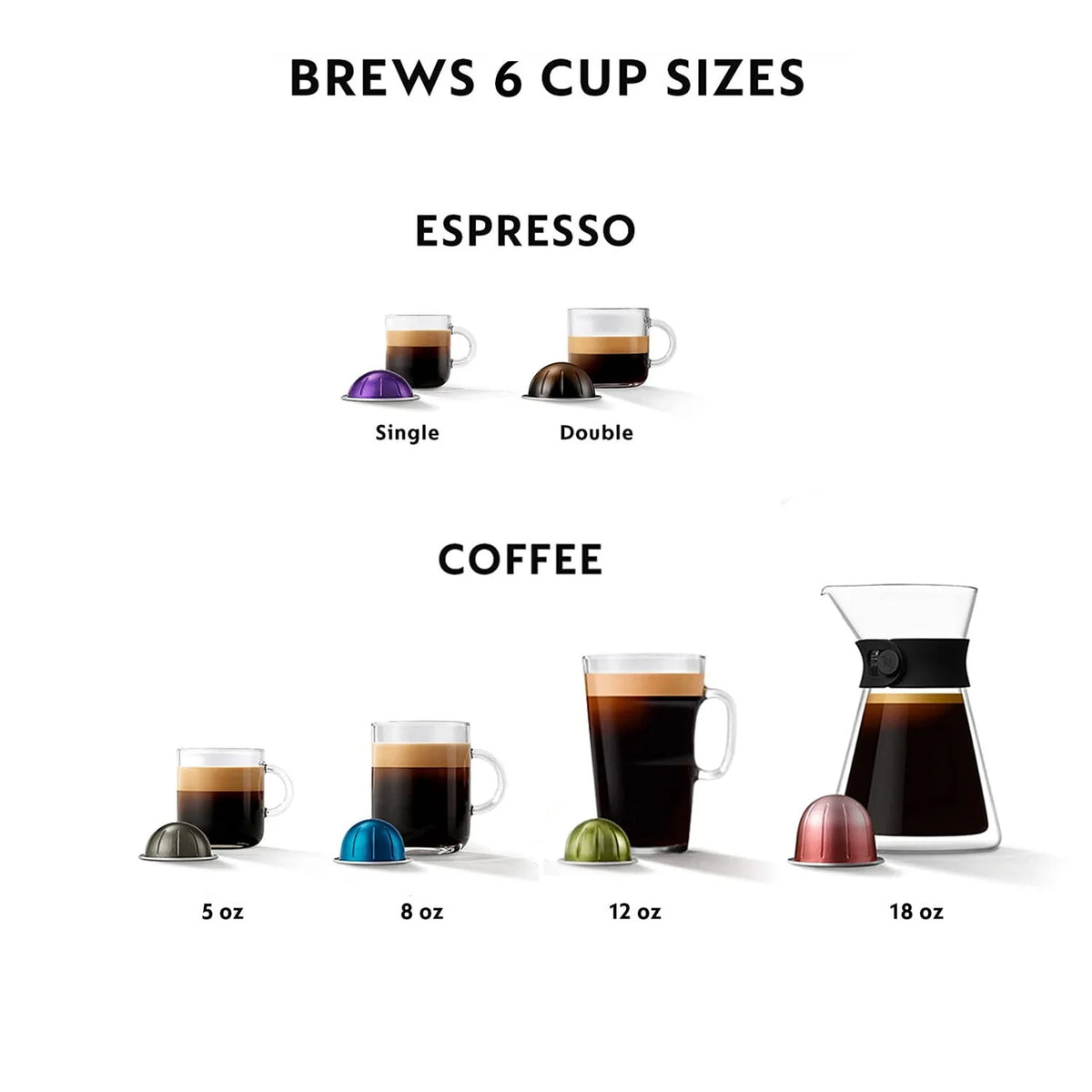 White Coffee and Espresso Maker J860