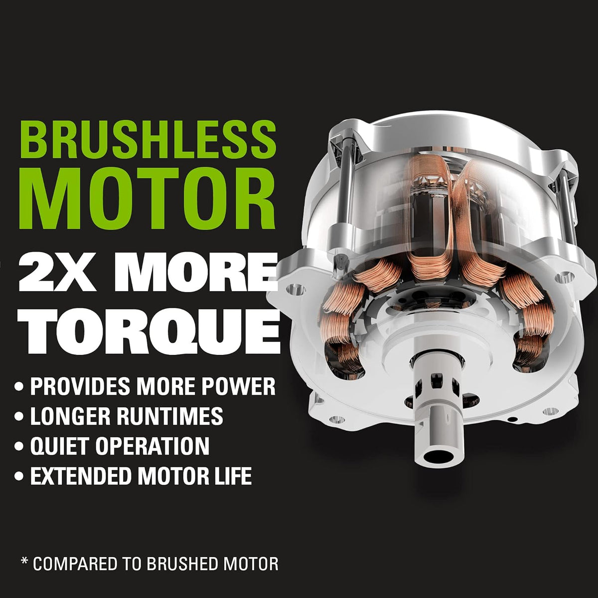 21" Brushless Cordless Lawn Mower with 4.0Ah Battery and Charger K295523