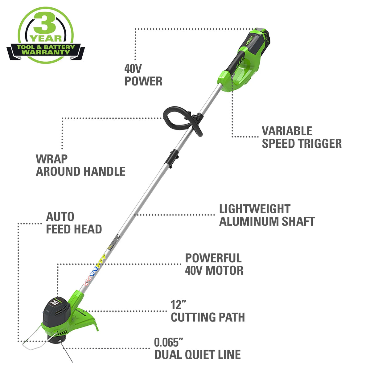 40V String Trimmer Leaf Blower Combo with 2.0 Ah Battery L963