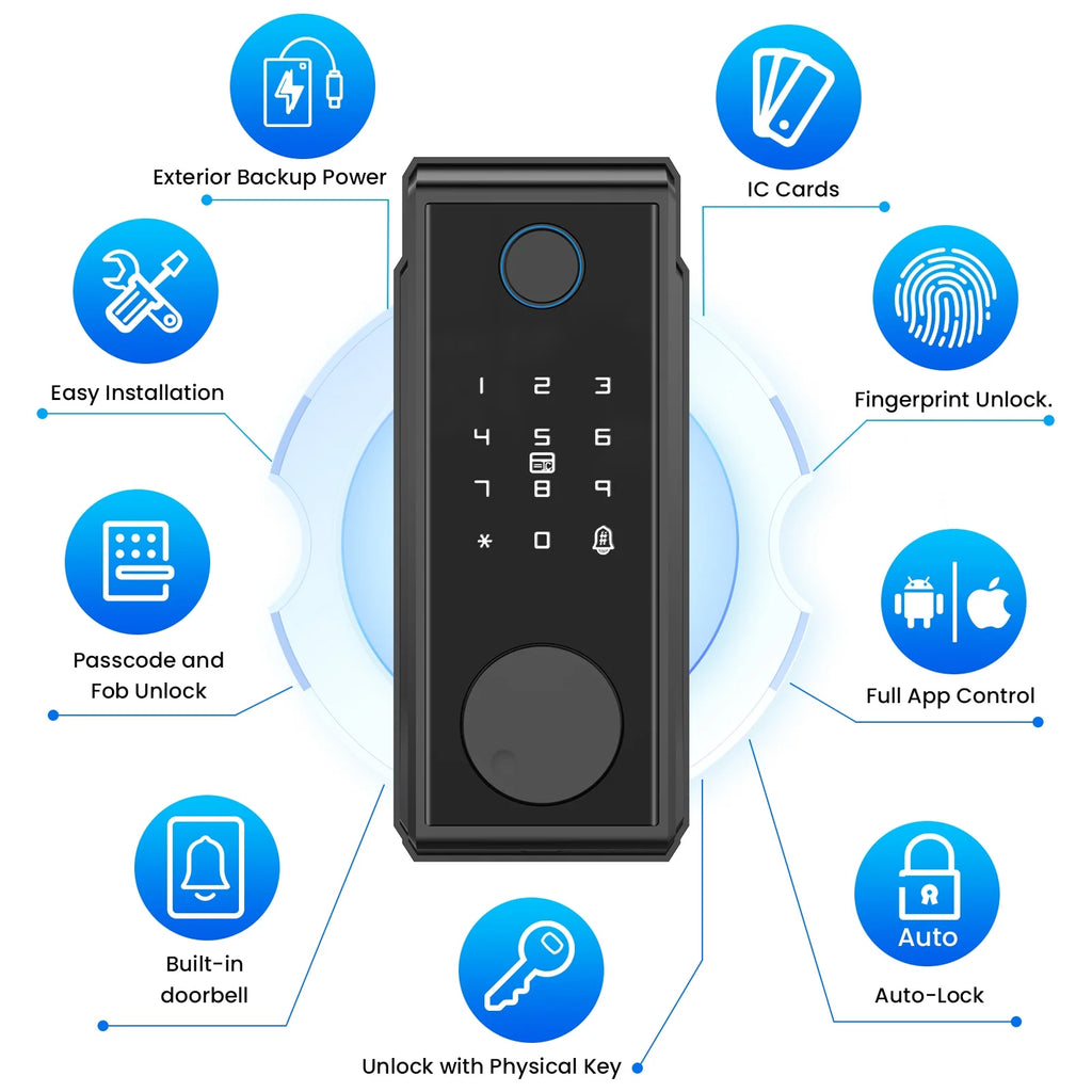 Smart Lock with Touchscreen Keypad, IP65 Weatherproof, Black Q972840