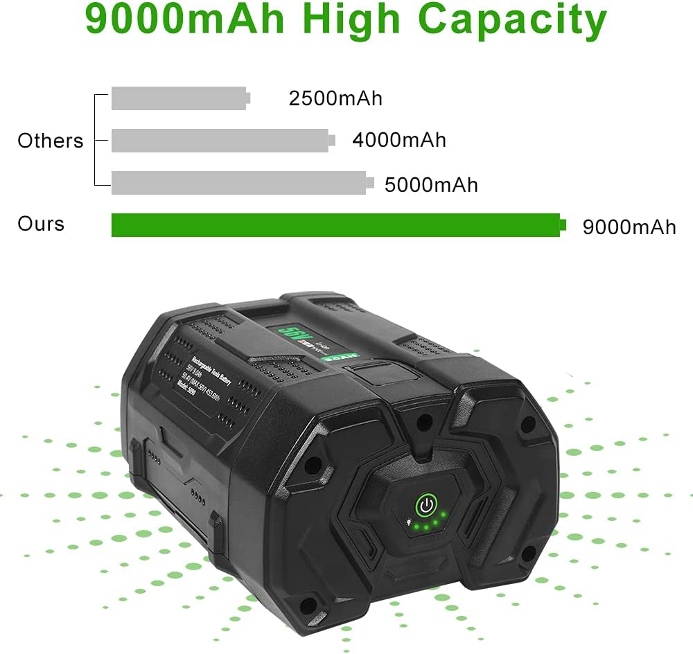 56V 9.0Ah Lithium Battery with Power Indicator H380