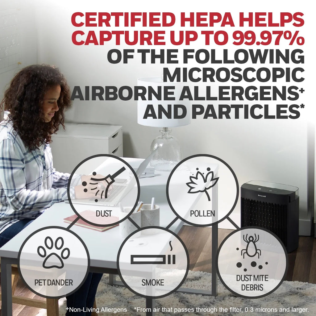 HEPA Filter Air Purifier A63168