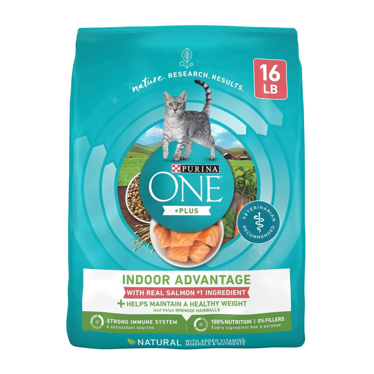 Dry Cat Food H632
