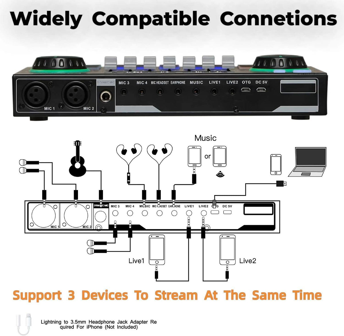 Portable ALL-IN-ONE Podcast Equipment Bundle Kit with DJ Mixer and Sound Card L212