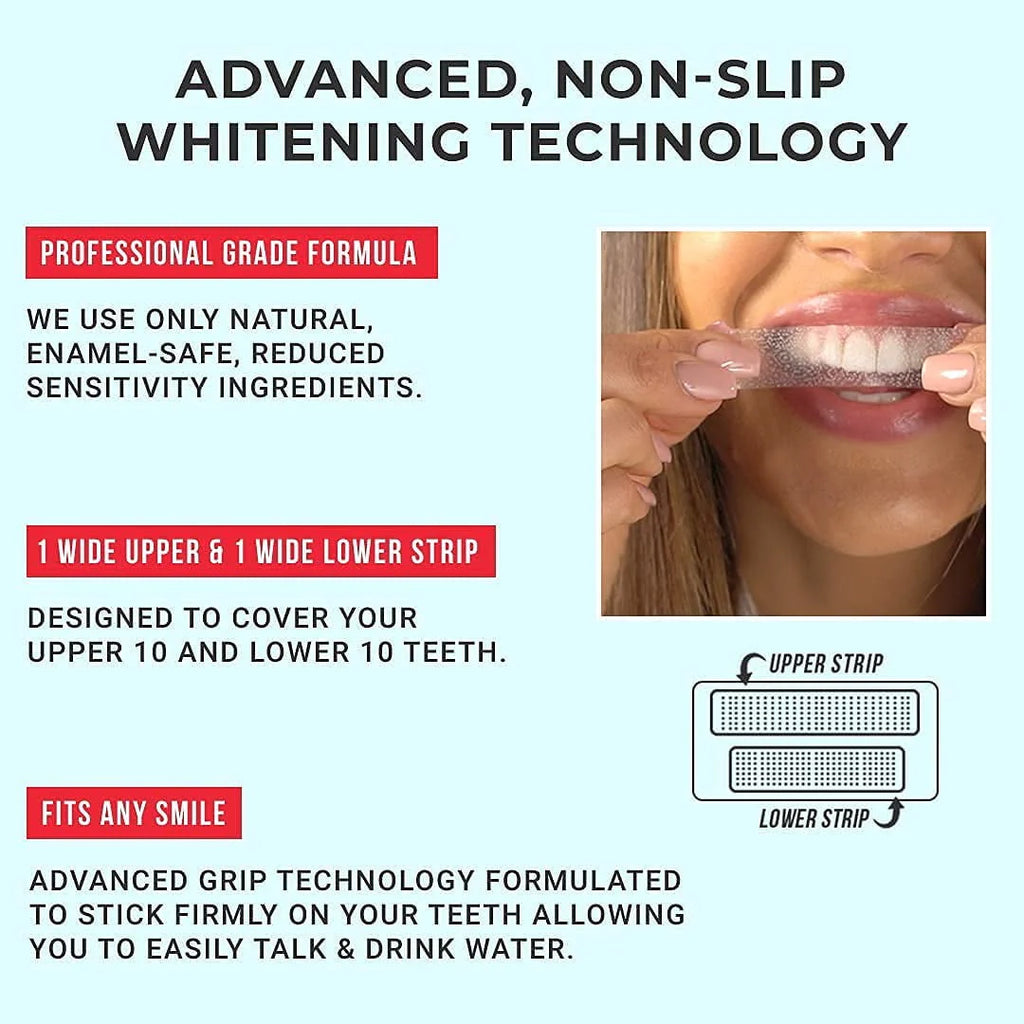 28 Reduced Sensitivity Whitening Strips M771768
