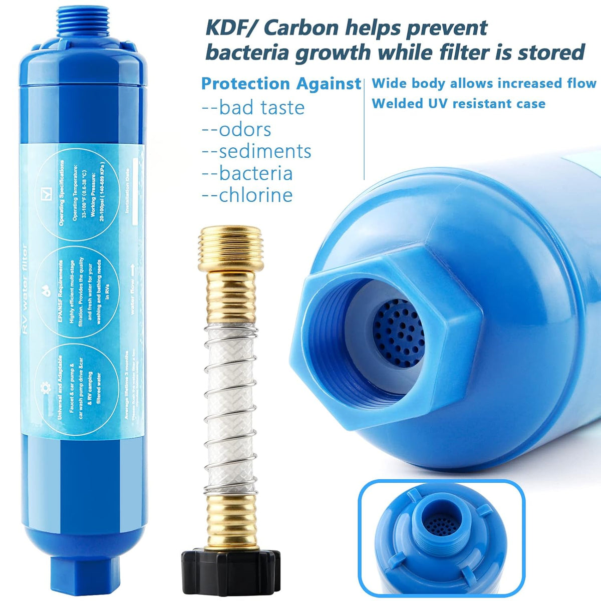 RV Water Filter 2 Pack F4704