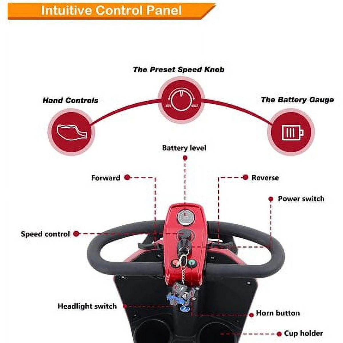 4 Wheels Mobility Scooter with LED Lights and USB Port K8858