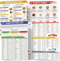 Diabetes Food List Set of 2 Laminated Meal Planner M2007