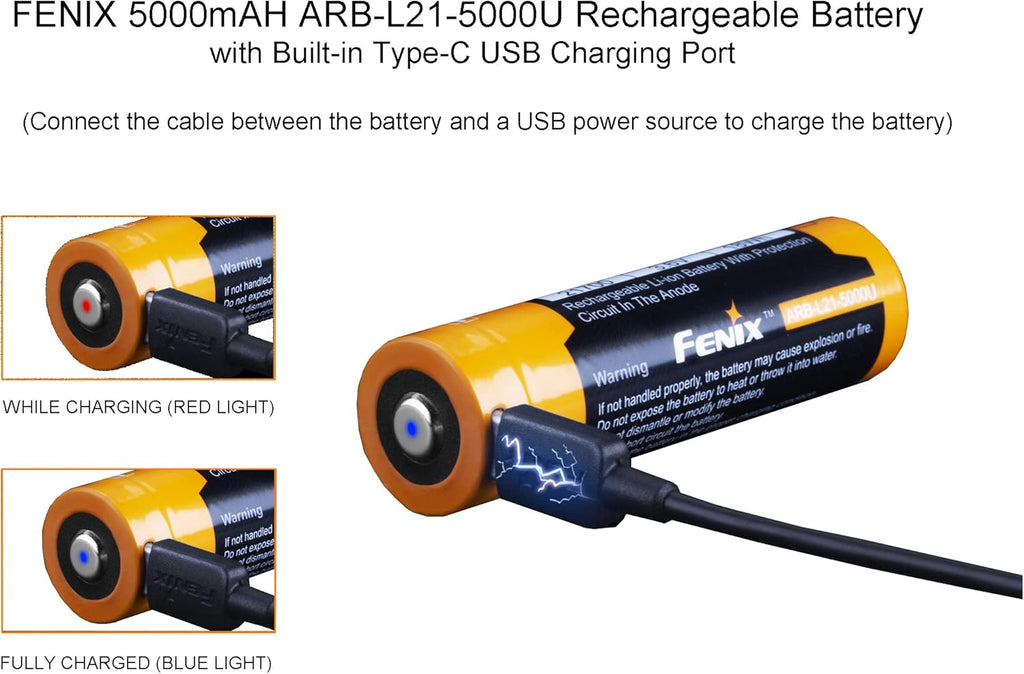 Tactical Flashlight with 2X 5000mAh USB-C Rechargeable Battery R95938