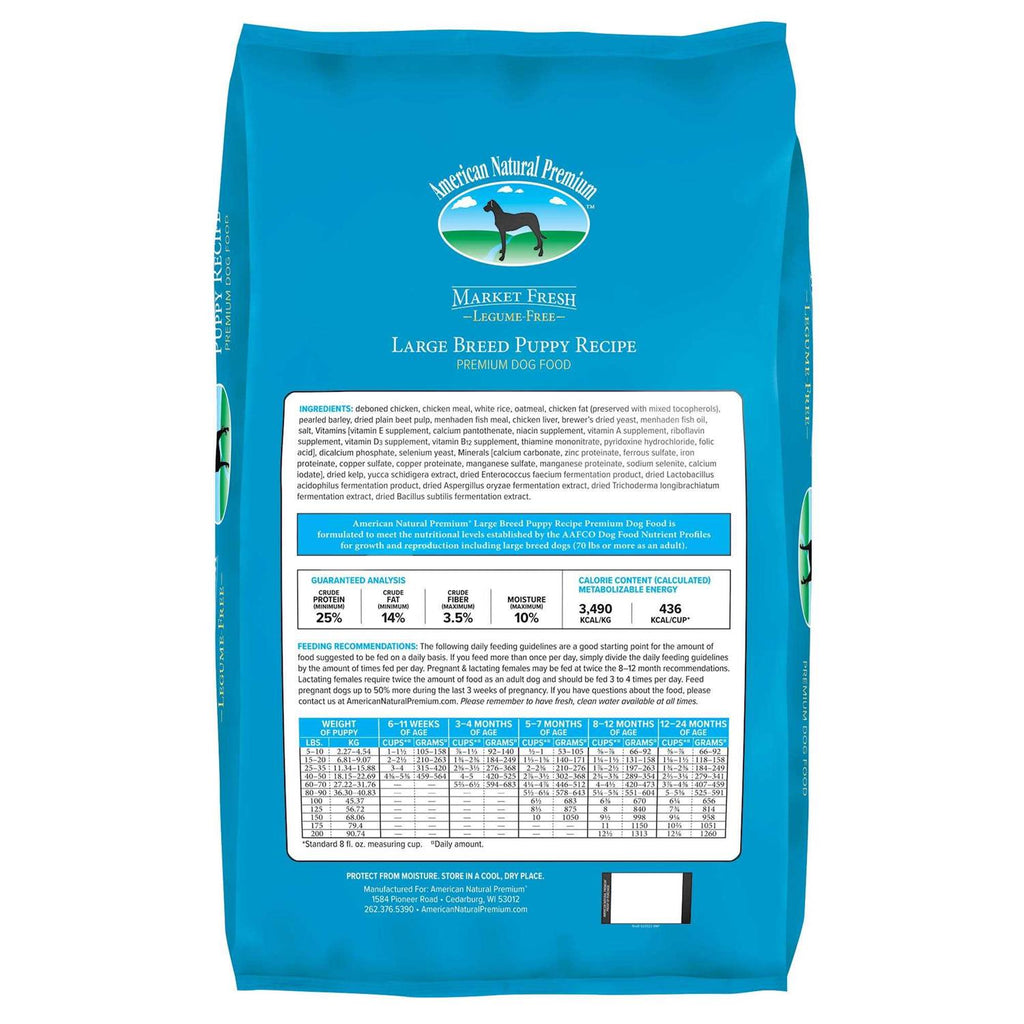 Large Breed Puppy Food Q297820