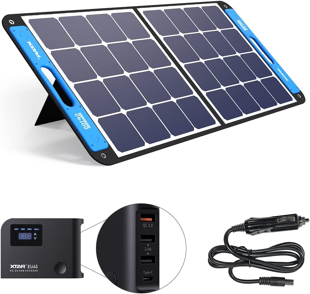 100W Foldable Solar Panel with Independent Charger C772