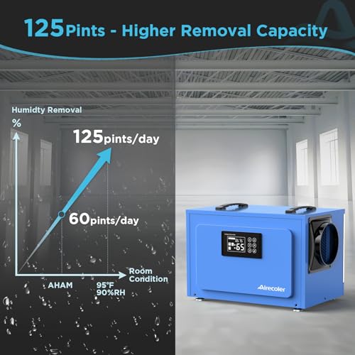 125 Pints Commercial Dehumidifier with Drain Hose I56406