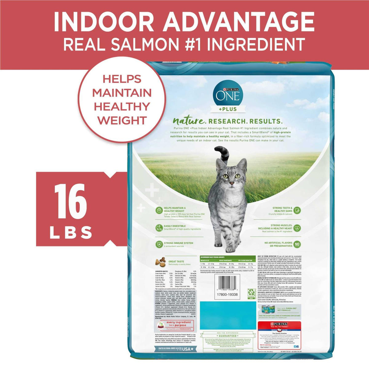 Dry Cat Food H632